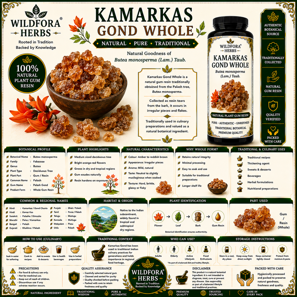 Kamarkas Gond Whole Salvia Plebeia Natural Palash Gond Resin