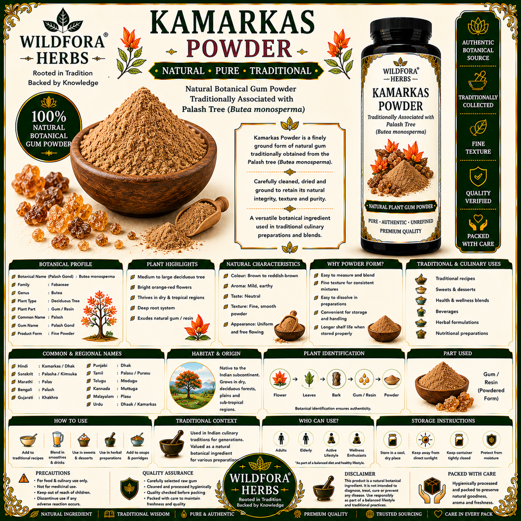 Kamarkas Powder Salvia Plebeia | Palash Gond Herbal Powder