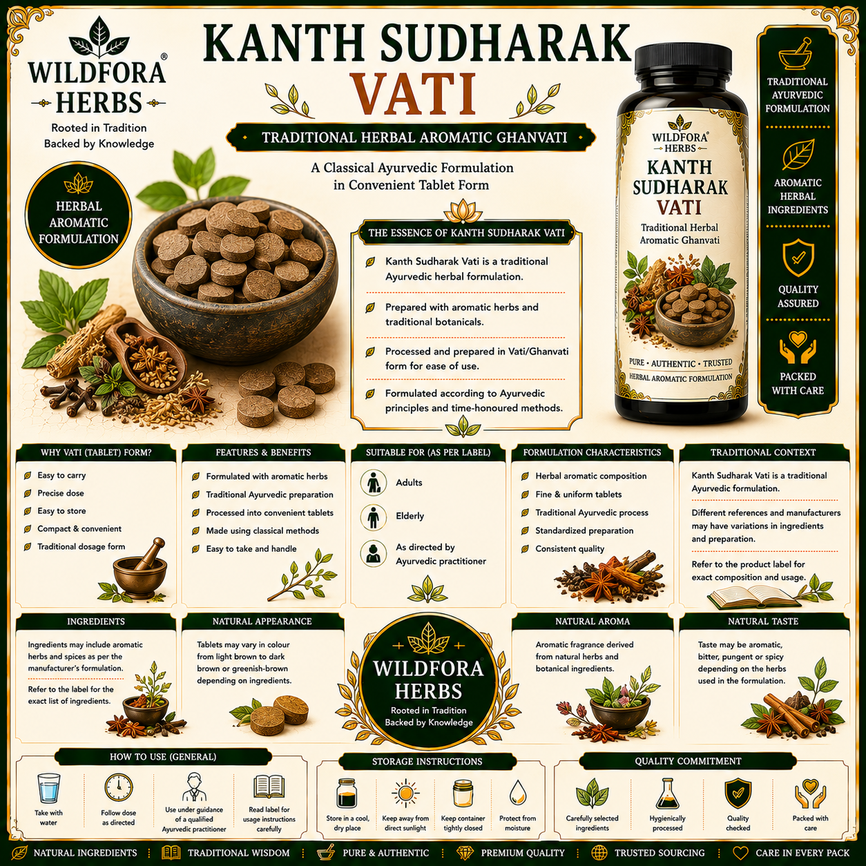Kanth Sudharak Vati Tablet | Herbal Aromatic Ghanvati