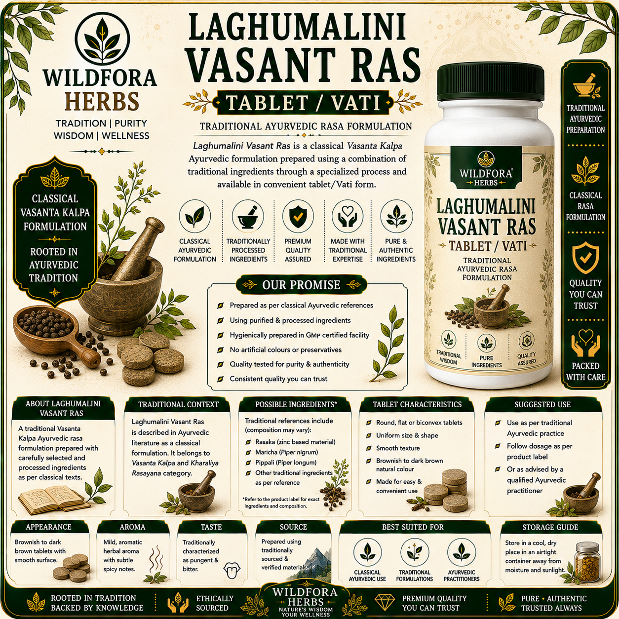 Laghumalini Vasant Ras – Laghu Malini Vasant Tablet Vati |