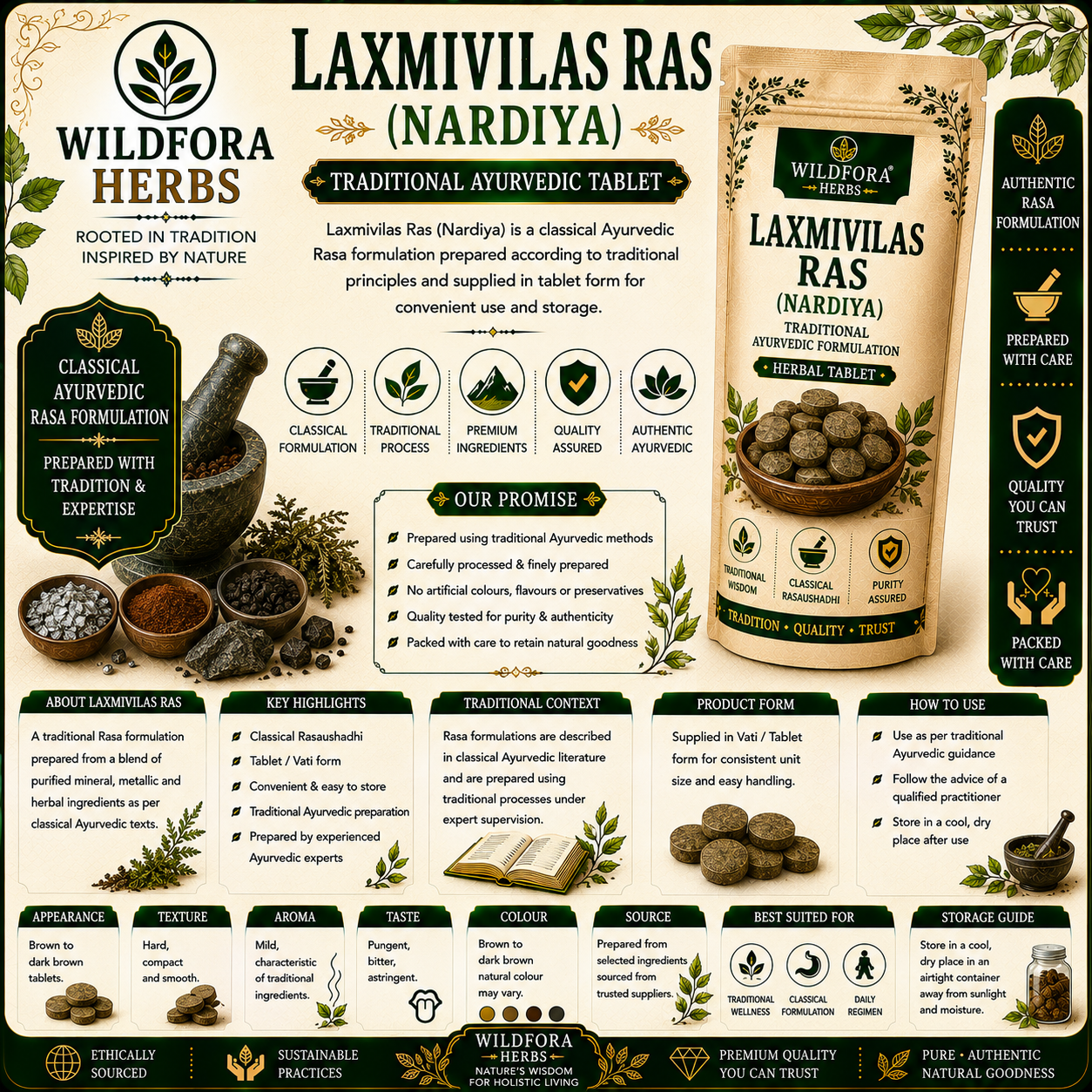 Laxmivilas Ras (Nardiya) Tablet – Laxmi Vilas | Herbal Tablet Inspired by the Wild Forest