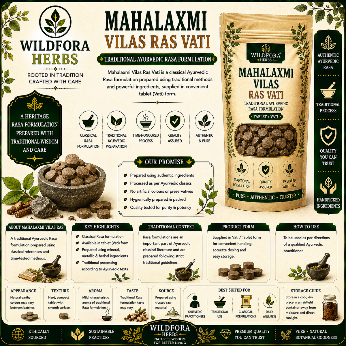 Mahalaxmi Vilas Ras Vati | Herbal Tablet Inspired by the Wild Forest