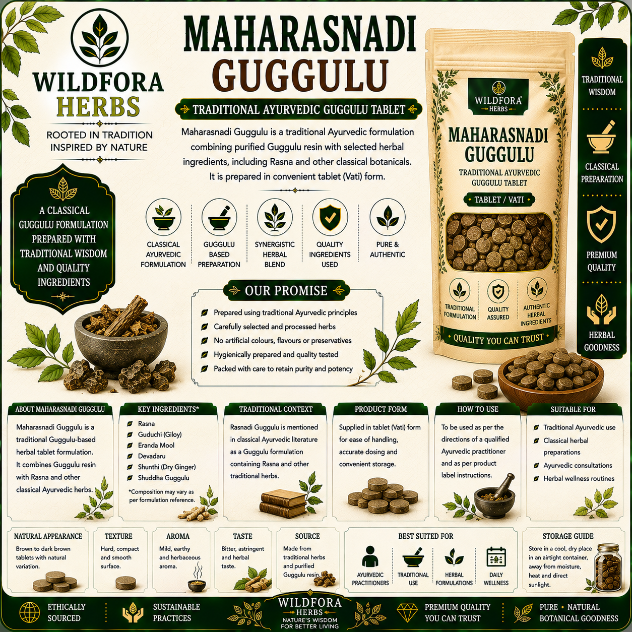 Maharasnadi_Guggulu_Gugal_Gugul_Tablets_Herbal_Tablet_Inspired_by_the_Wild_Forest