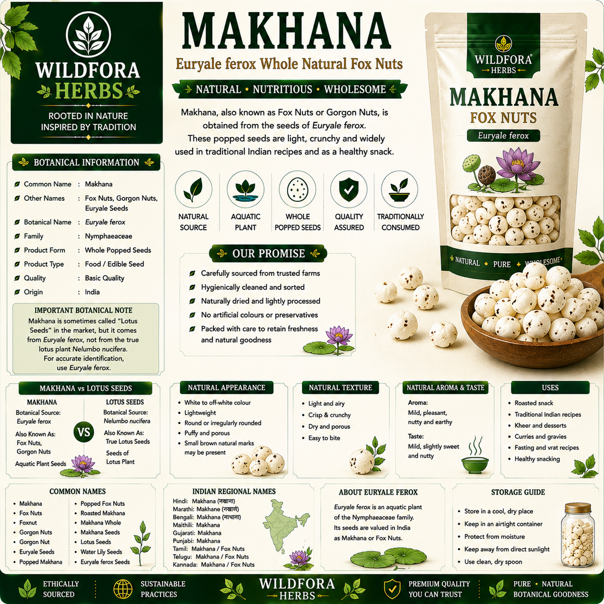 Makhana Fox Nuts Natural Basic Quality Lotus Seeds Whole