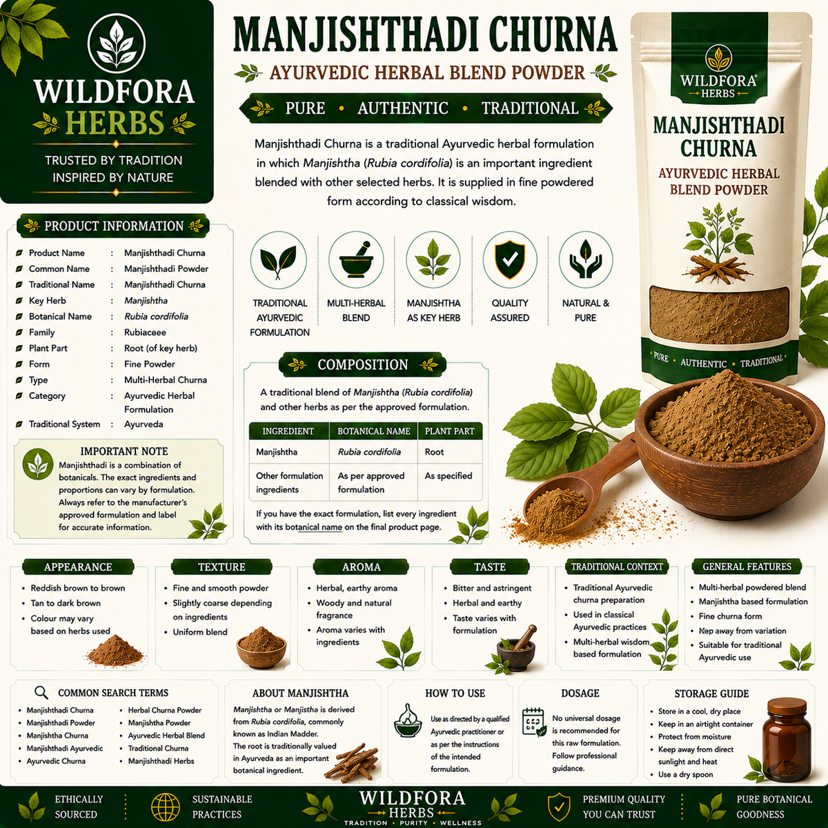 Manjishthadi Churna Ayurvedic Herbal Blend Powder