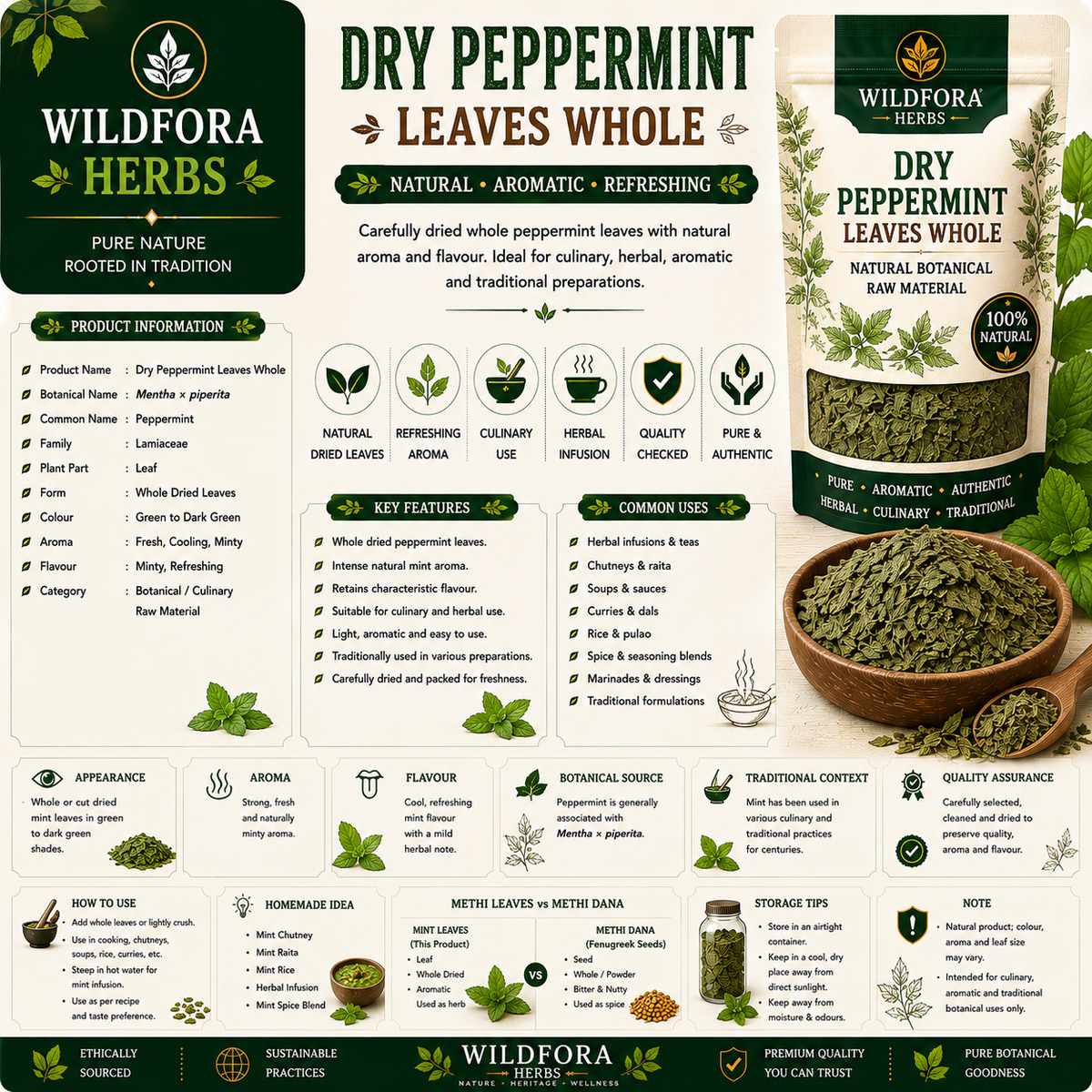 Mint Dry Peppermint Leaves Whole