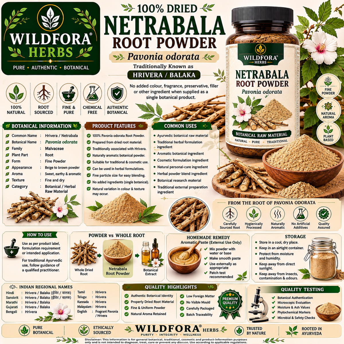 Netrabala Powder Pavonia Odorata | Hrivera Root Powder