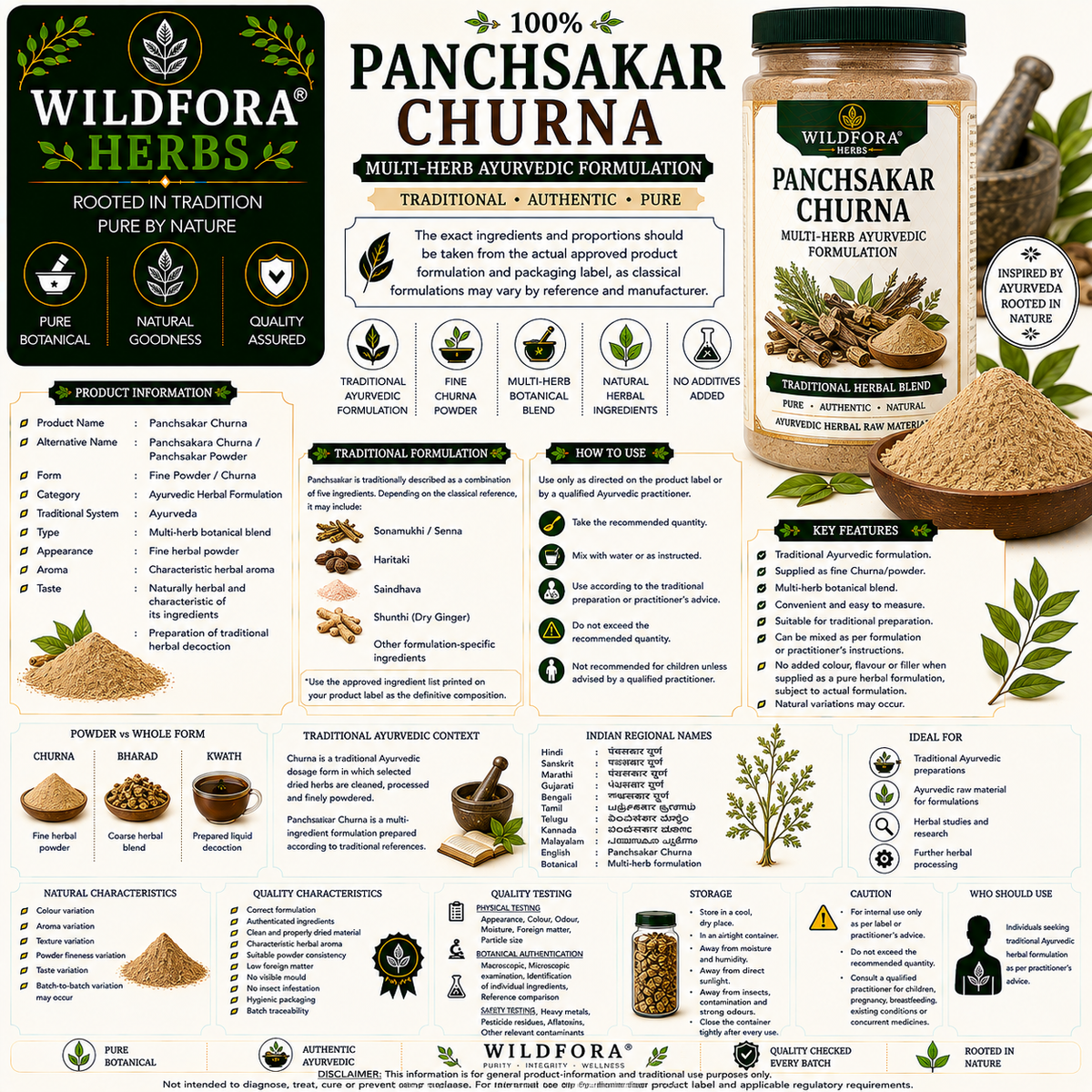 Panchsakar Churna Ayurvedic Herbal Blend Powder