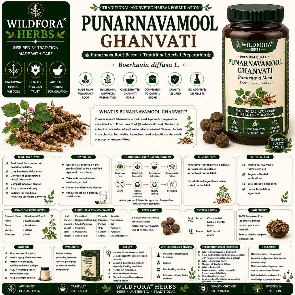 Punaranavamool Ghanvati PUNARANAVA Poonarnava Root Mul Ghan vati Tablet – Herbal Forest Inspired FormulationPunaranavamool Ghanvati PUNARANAVA Poonarnava Root Mul Ghan vati Tablet – Herbal Forest Inspired Formulation