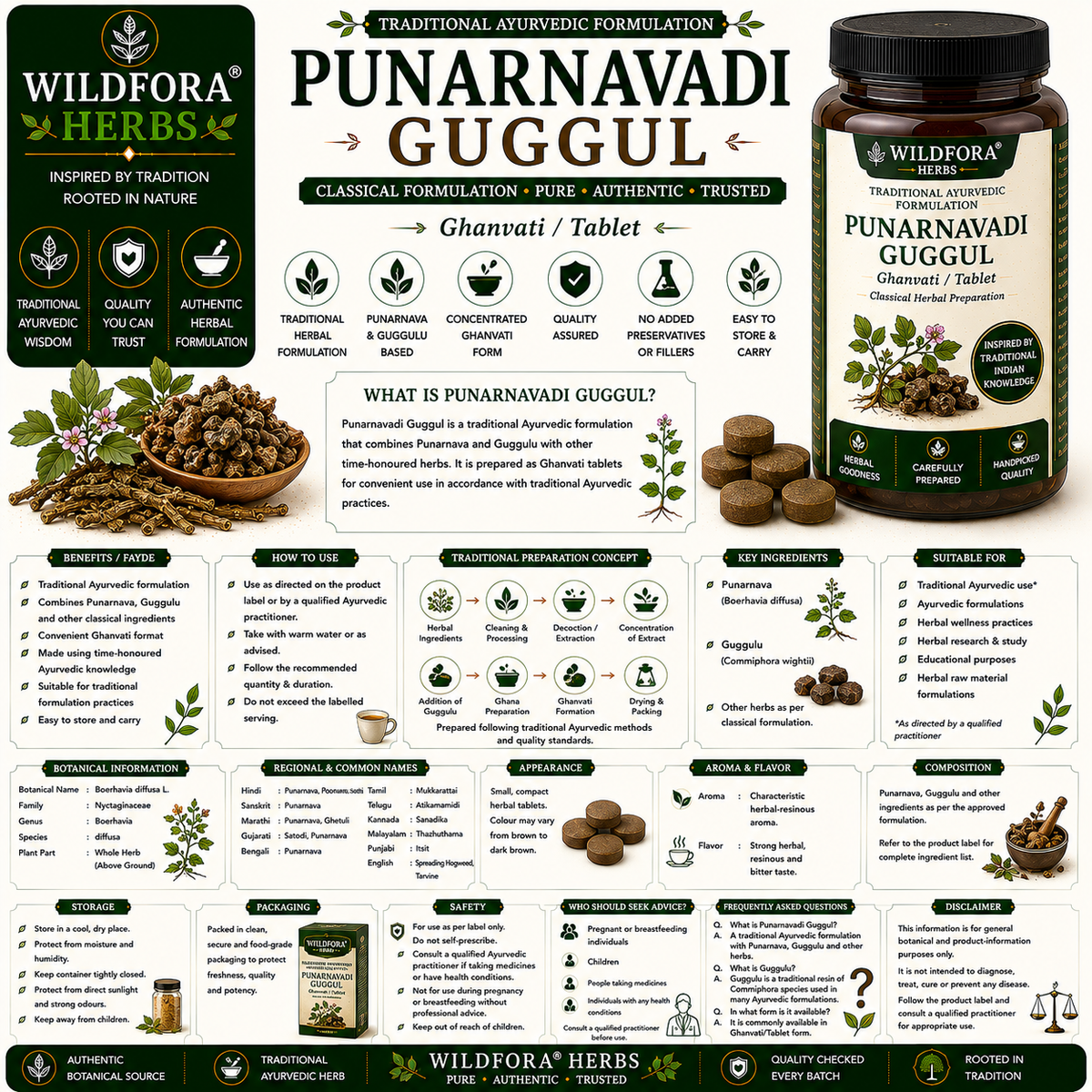 Punarnavadi Guggul Tablet – Herbal Ghanvati Inspired by the Wild Forest