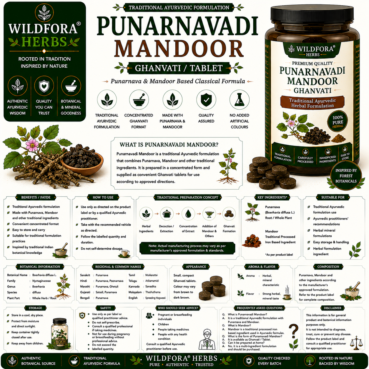 Punarnavadi Mandoor Tablet – Herbal Ghanvati Inspired by the Wild Forest