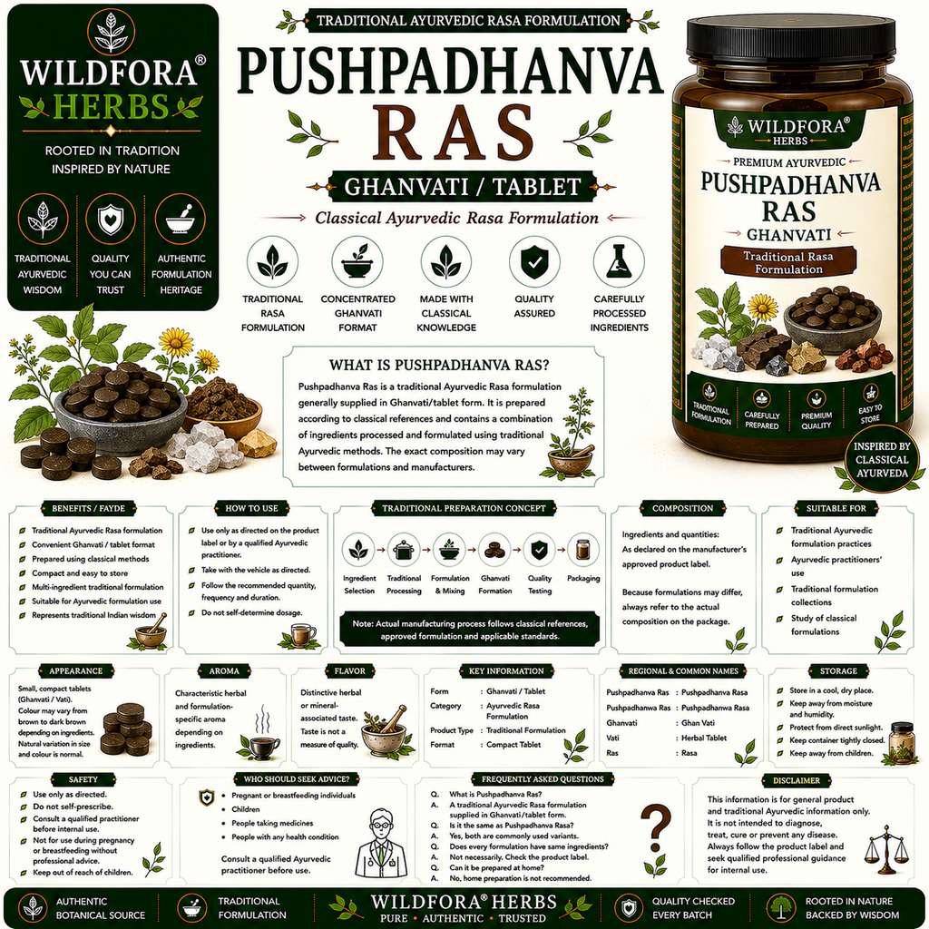 Pushpadhanva Ras Tablet – Herbal Ghanvati Inspired by the Wild Forest