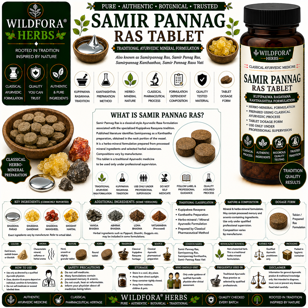 Samir Pannag Ras Tablet Samirpannag Kanthastha | Traditional Ayurvedic Mineral Formulation