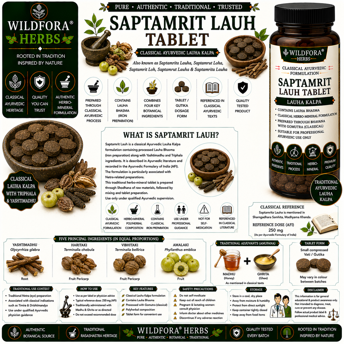 Saptamrit Lauh Tablet - Saptamrut Loha – Herbal Ghanvati Inspired by the Wild Forest