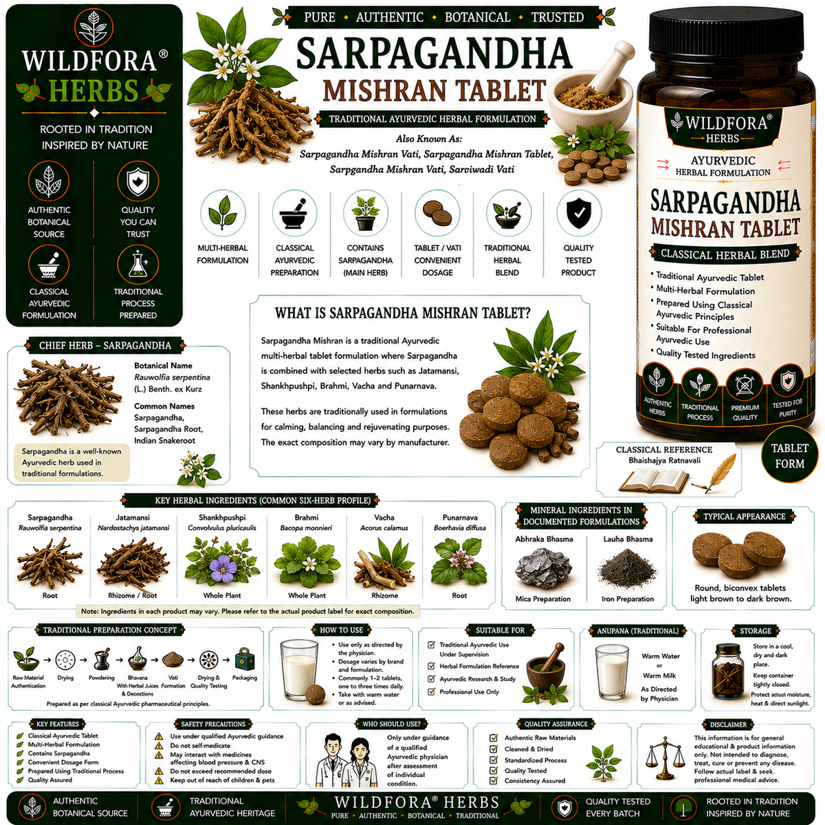 Sarpagandha Mishran Tablet – Herbal Ghanvati Inspired by the Wild Forest