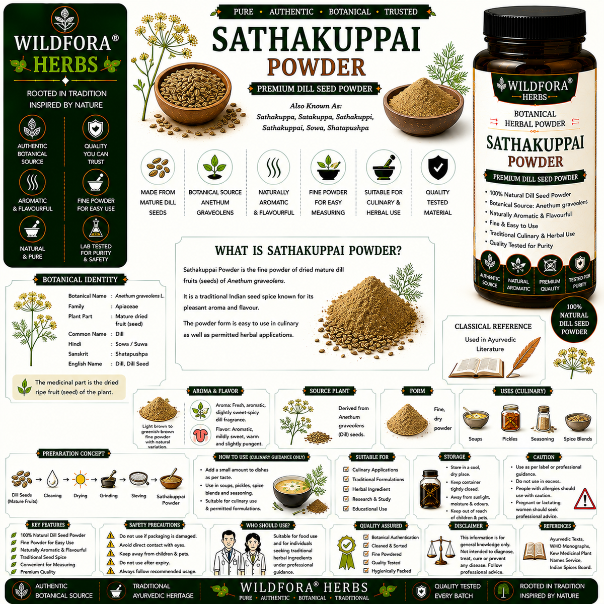 Sathakuppai Powder Anethum Graveolens | Dill Seed Powder | Suwa Seed Herbal Powder