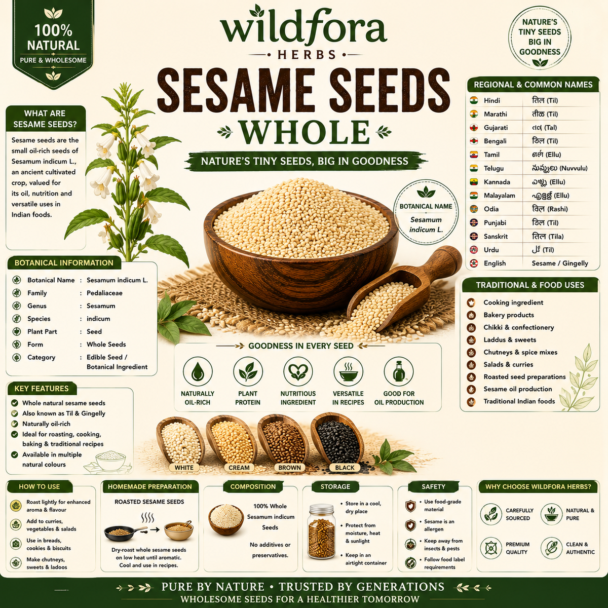 Sesame Seeds (Sesamum indicum) Whole | Til, Ellu, Nuvvulu | Natural Ayurvedic Seeds