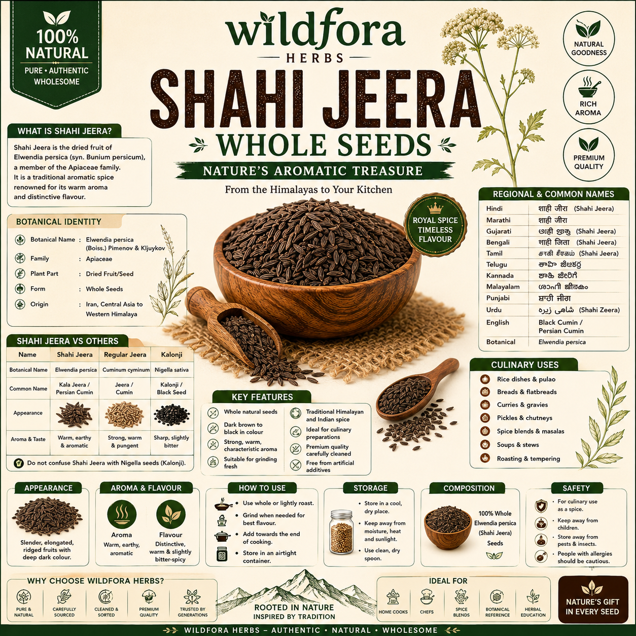 Shahi Jeera Elwendia Persica Whole Natural Black Cumin Seeds