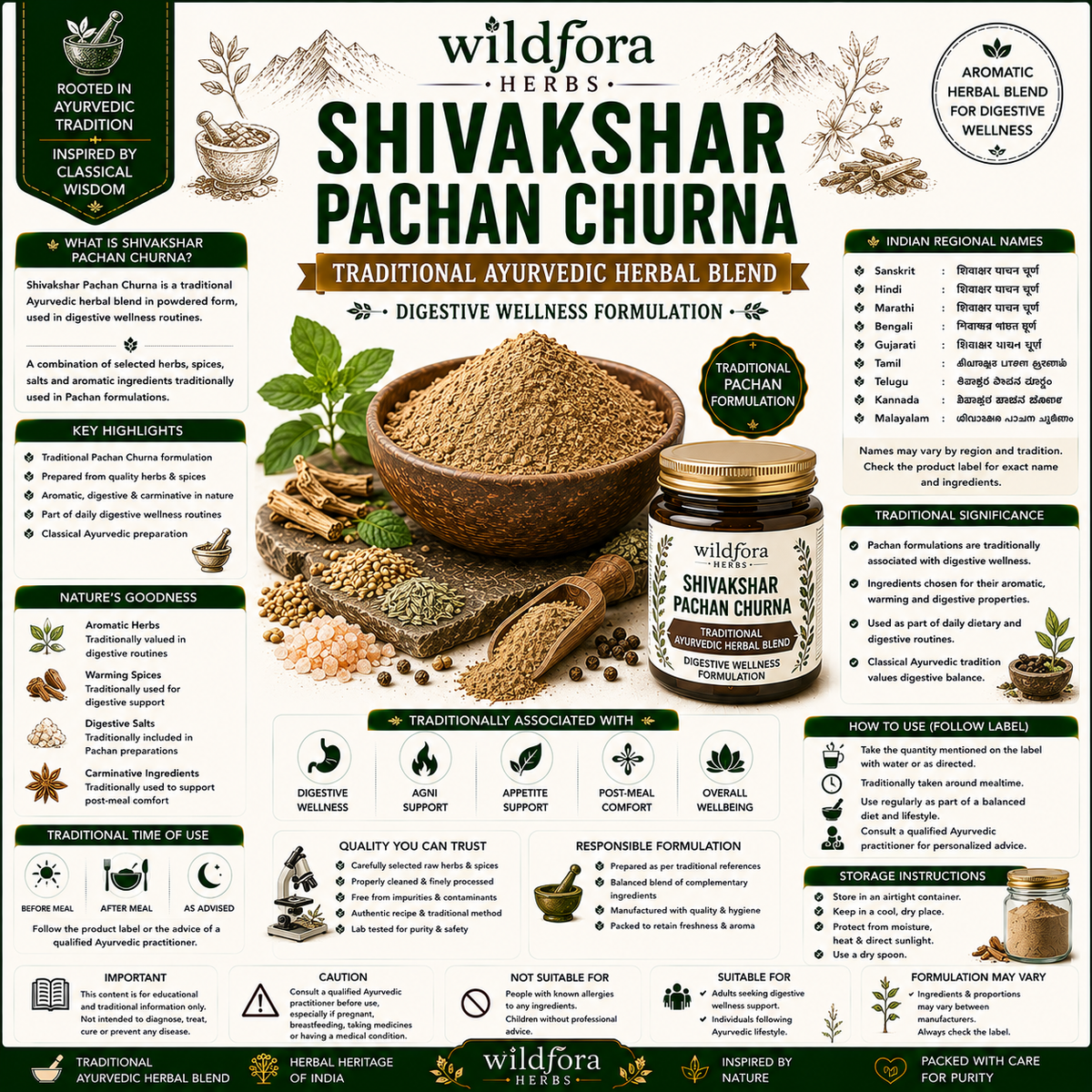 Shivakshar Pachan Churna Ayurvedic Herbal Blend