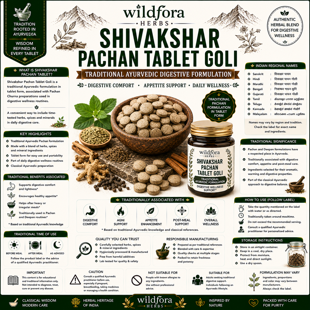 Shivakshar Pachan Tablet Goli – Herbal Tablet Inspired by the Wild Forest