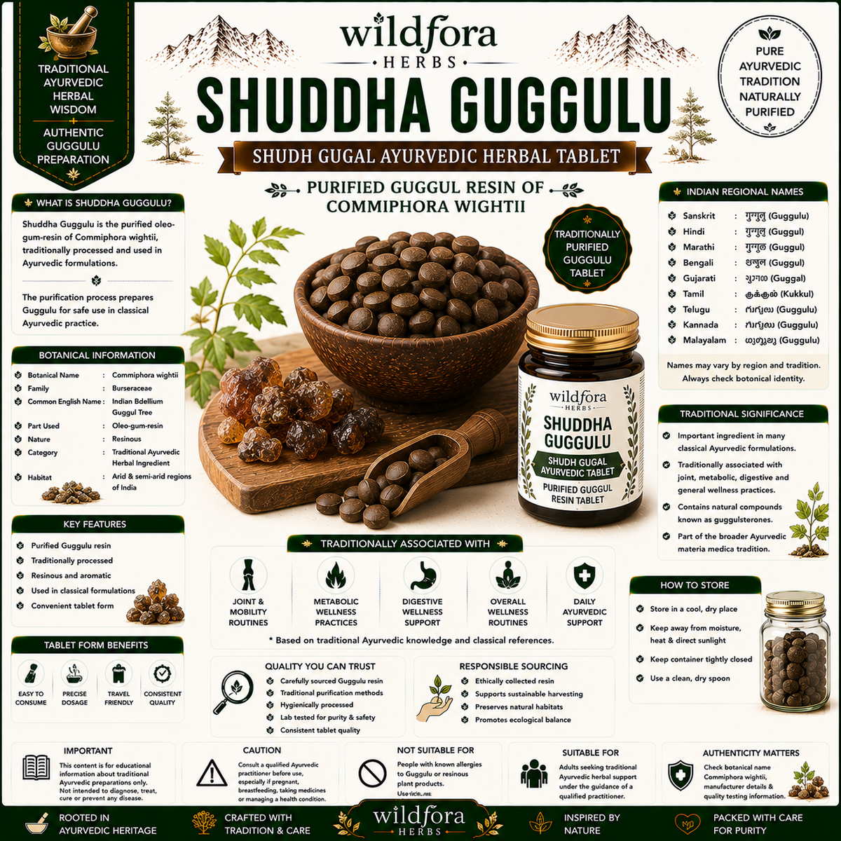 Shuddha Guggulu (Shudh Gugal) – Herbal Tablet Inspired by the Wild Forest