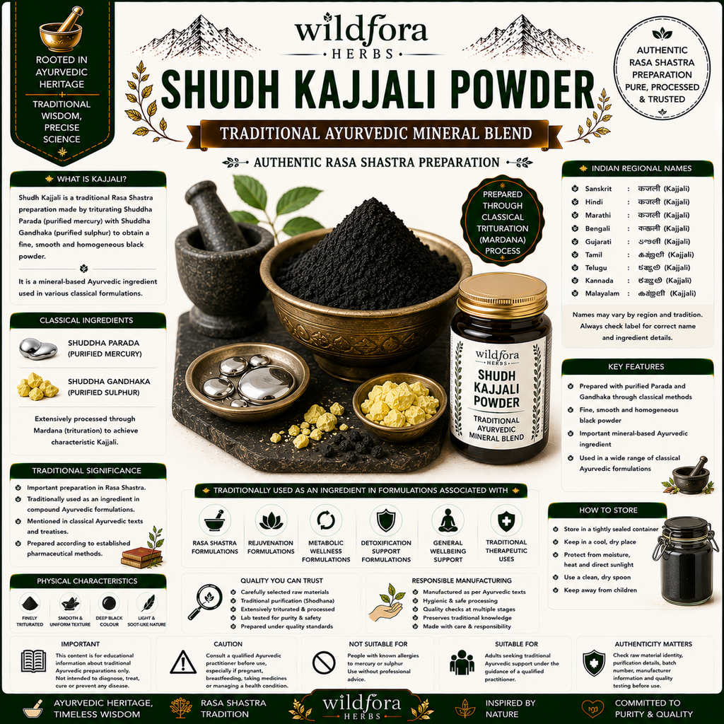 Shudh Kajjali Powder Ayurvedic Mineral Blend
