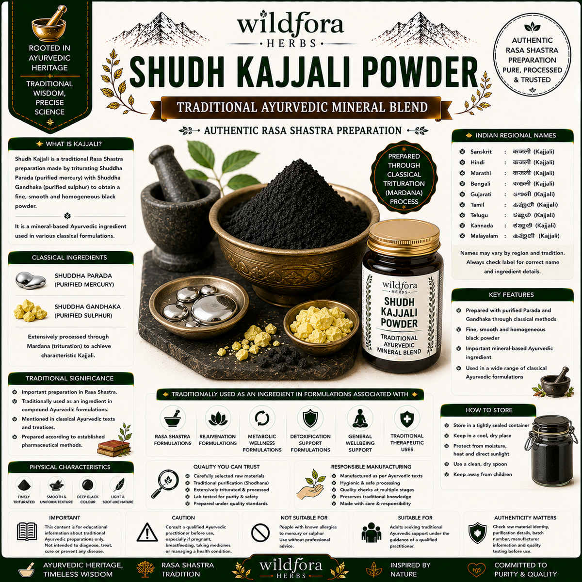 Shudh Kajjali Powder Ayurvedic Mineral Blend