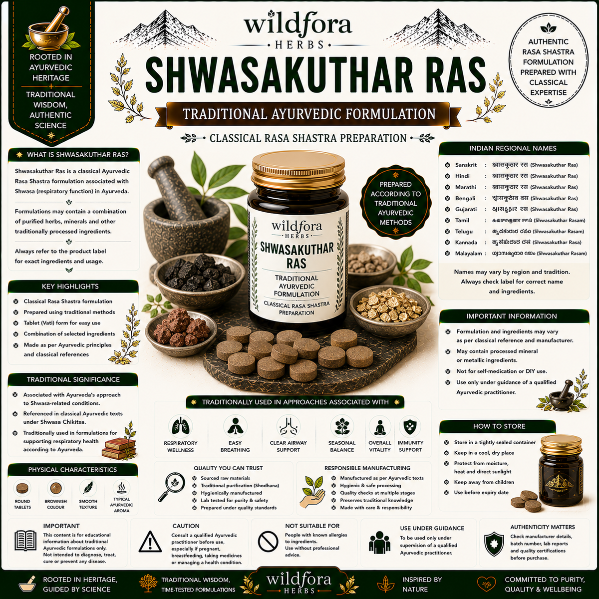 Shwasakuthar Ras – Herbal Tablet Inspired by the Wild Forest