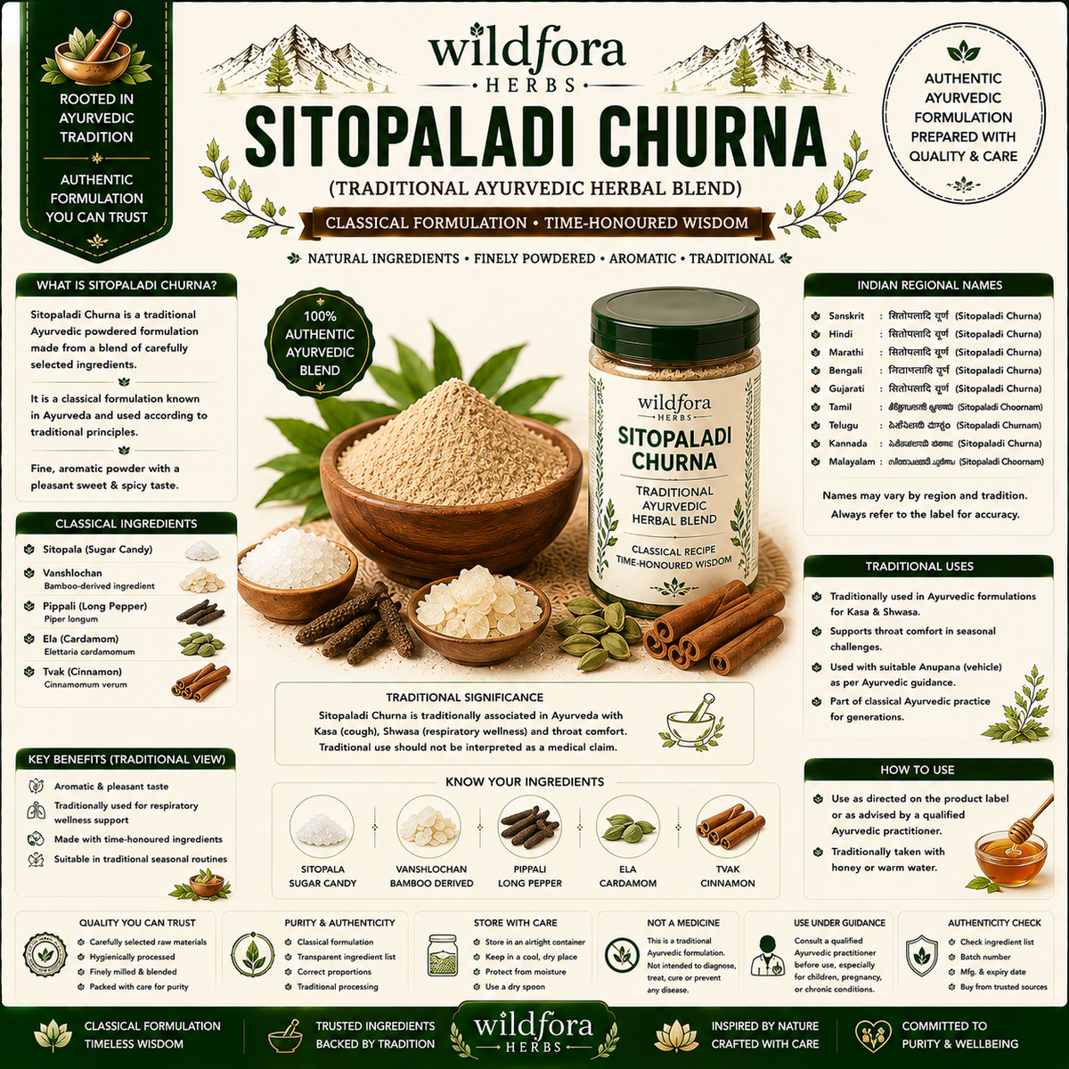 Sitopaladi Churna Ayurvedic Herbal Blend Powder