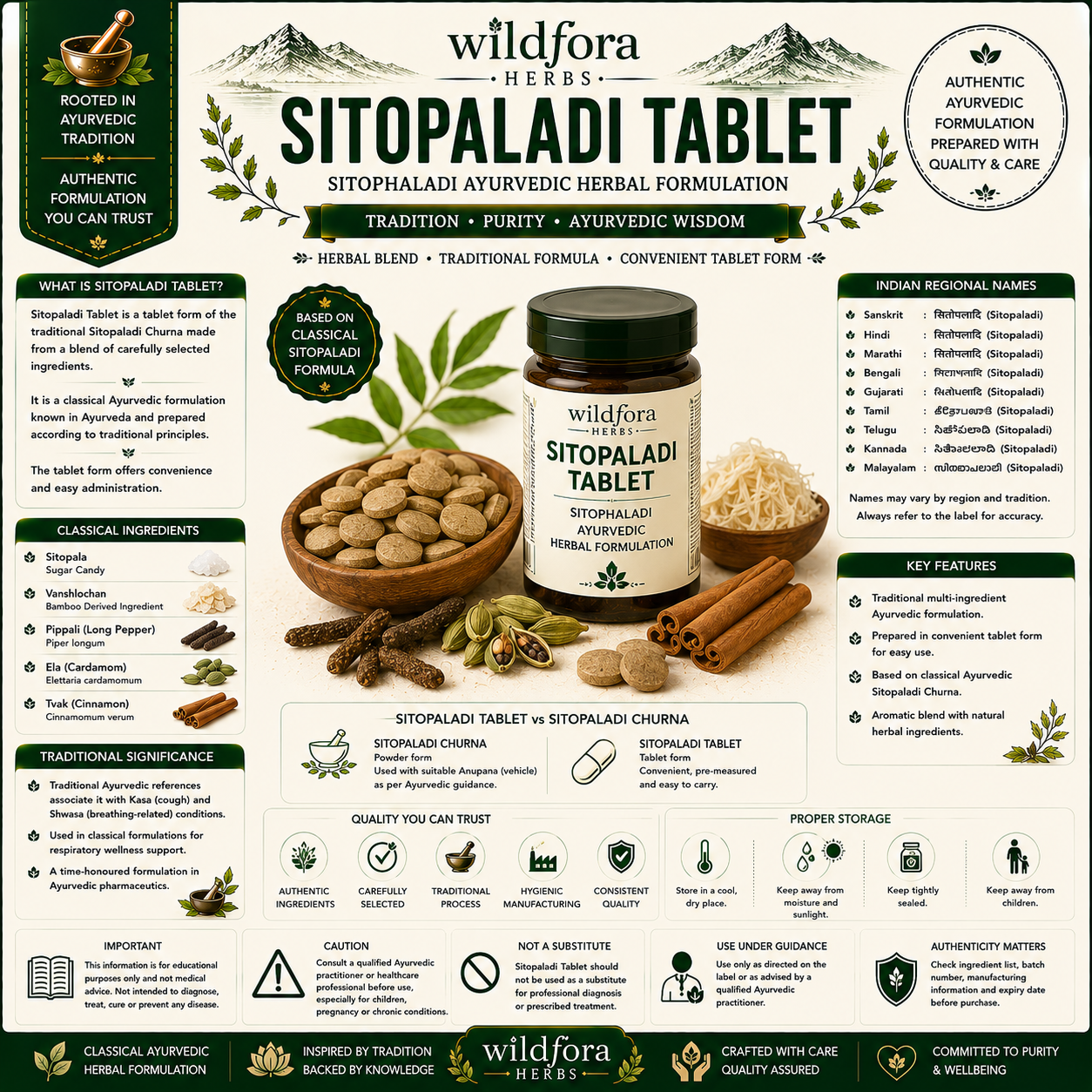 Sitopaladi Tablet Sitophaladi  Ayurvedic Herbal Tablet