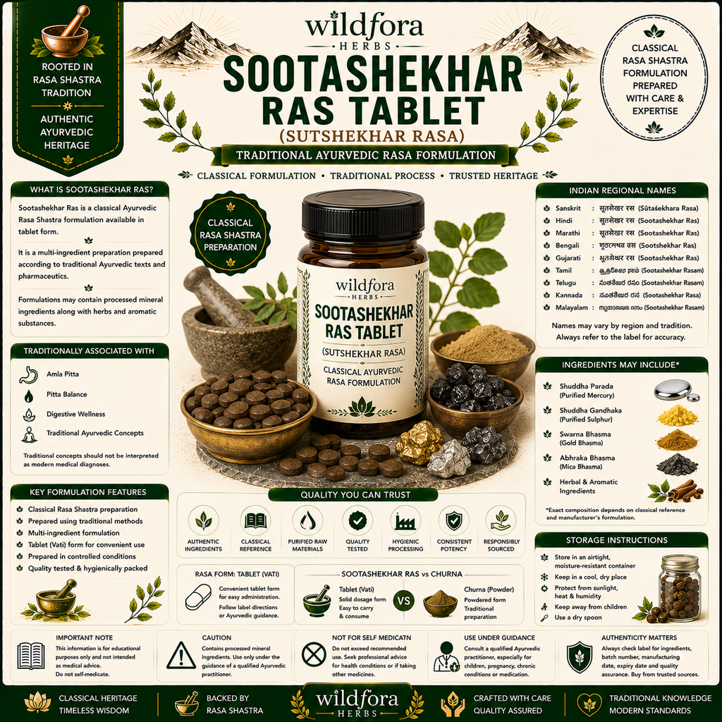 Sootashekhar Ras Tablet (Suth Shekhar) – Herbal Tablet from the Wild Forest