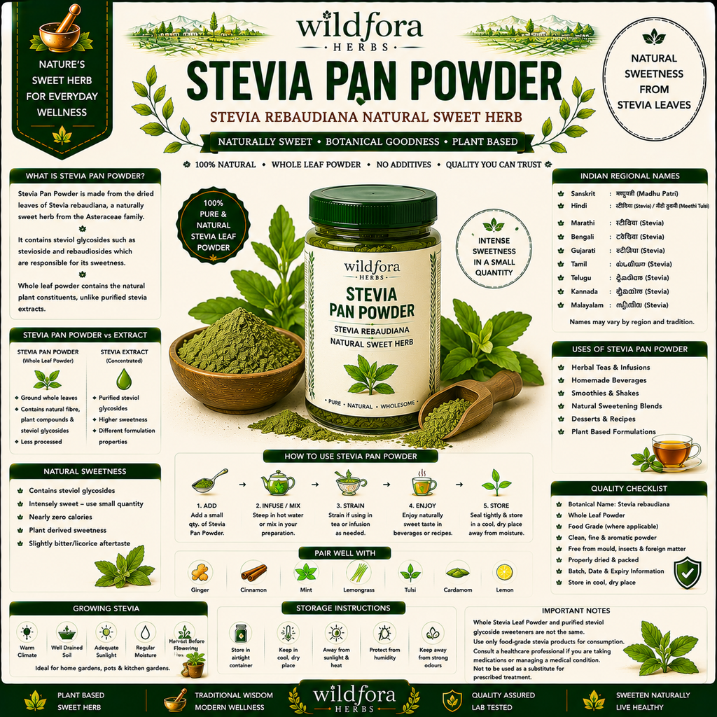 Stevia Pan Powder Stevia Rebaudiana | Natural Sweet Herb