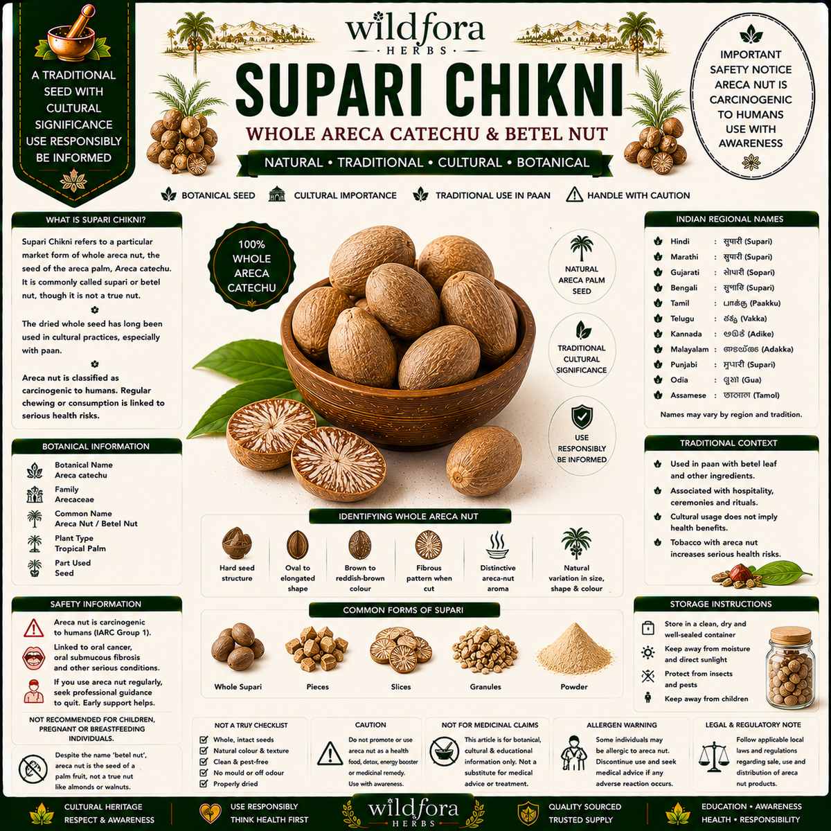 Supari Chikni Areca Catechu Whole | Betel Nut Information & Safety