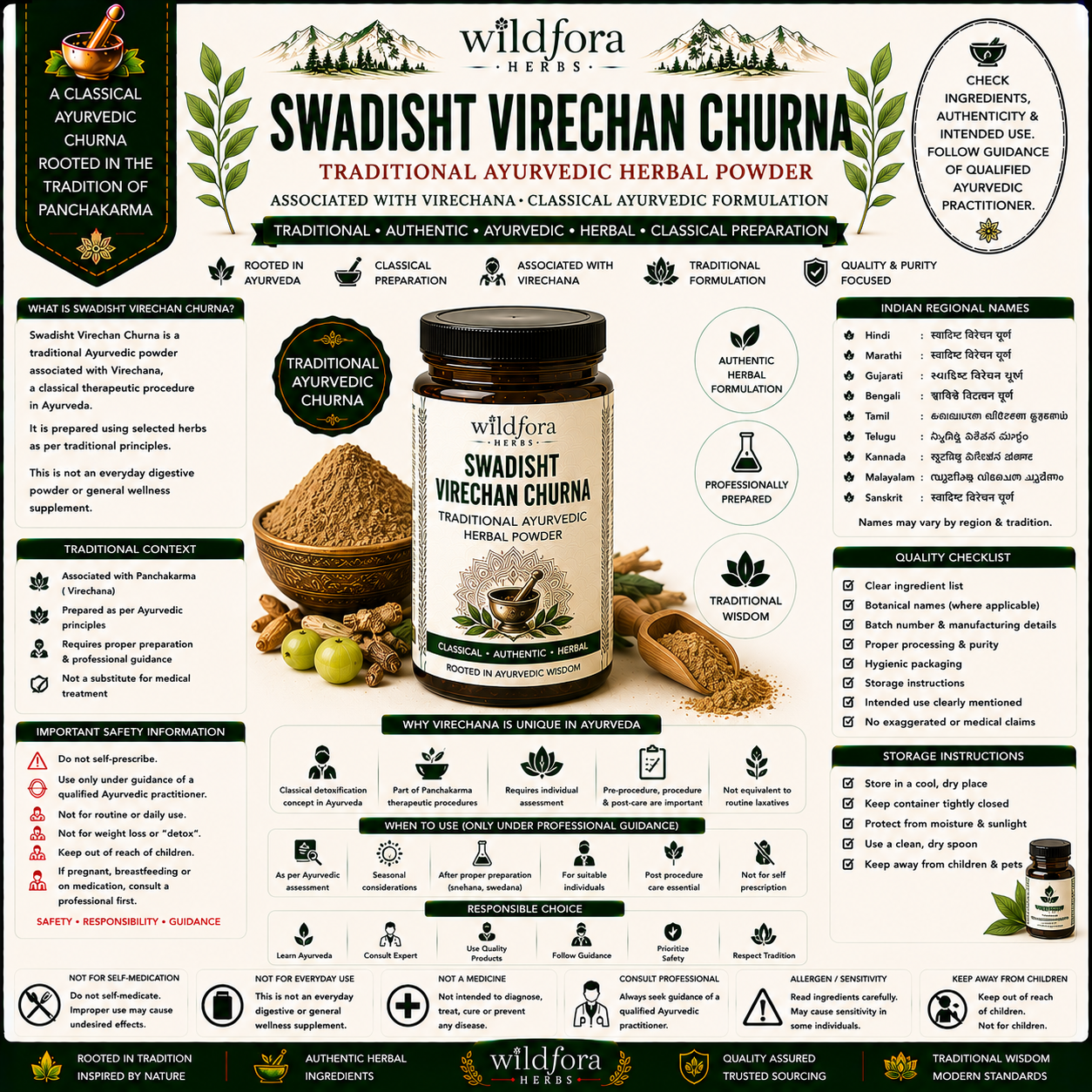 Swarna Makshik Bhasma Copper Iron Mineral Powder