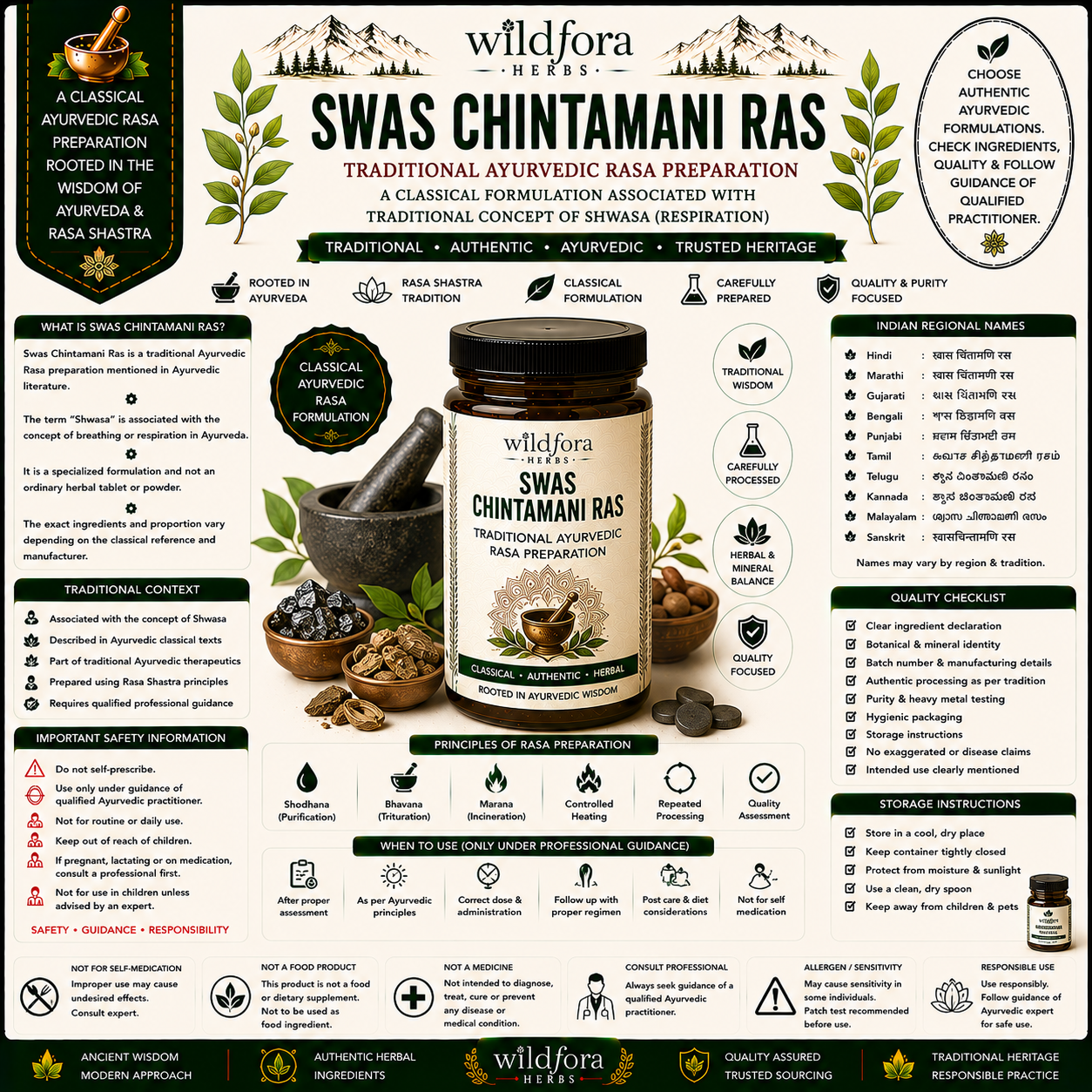Swas Chintamani Ras – Herbal Tablet from the Wild Forest