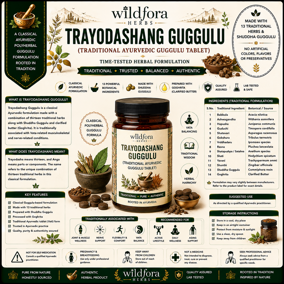 Trayodashang Guggul (Trayo Dashang Guggulu Tablet) – Herbal Tablet Inspired by the Wild Forest