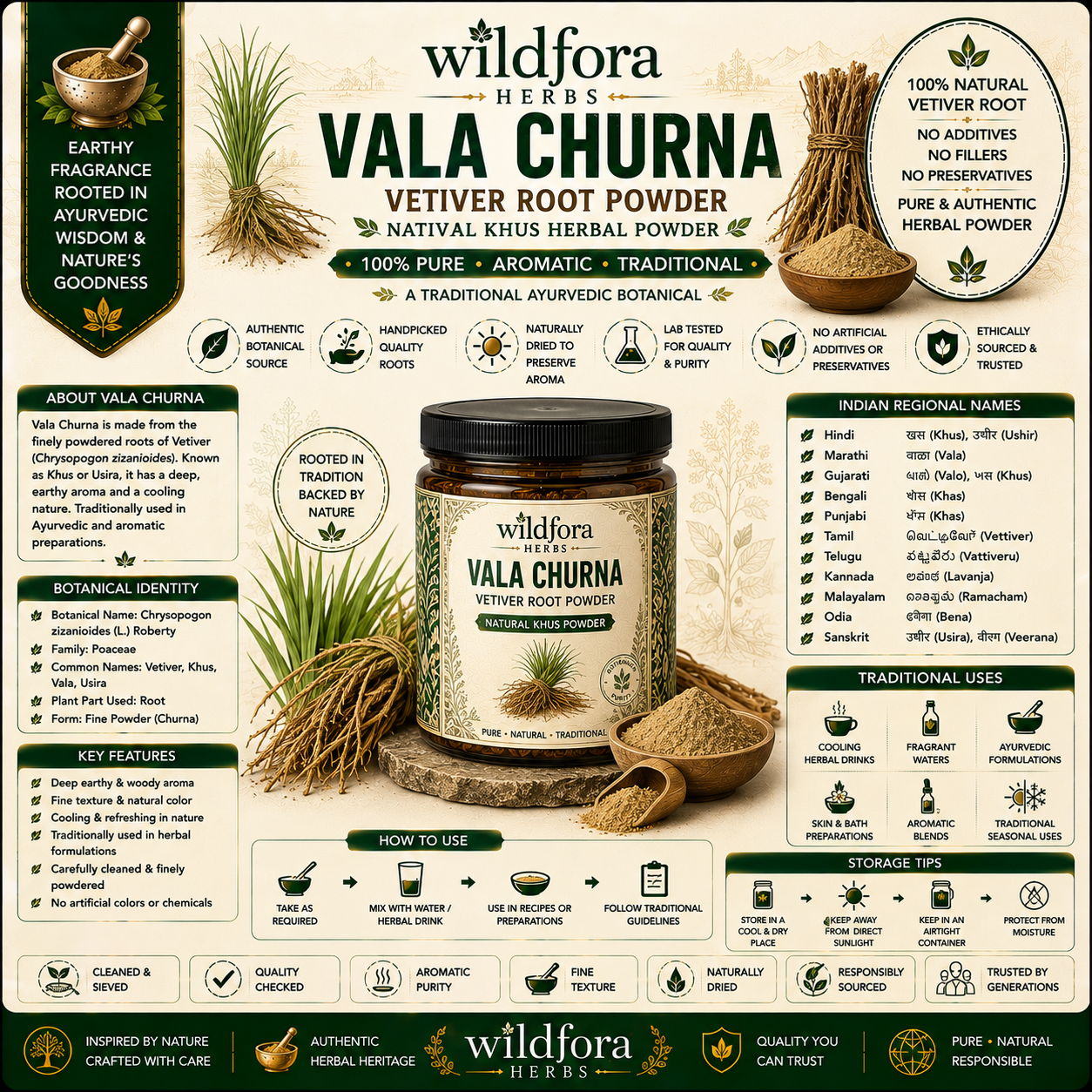Vala Churna Vetiver Root Powder Natural Khus Herbal Powder