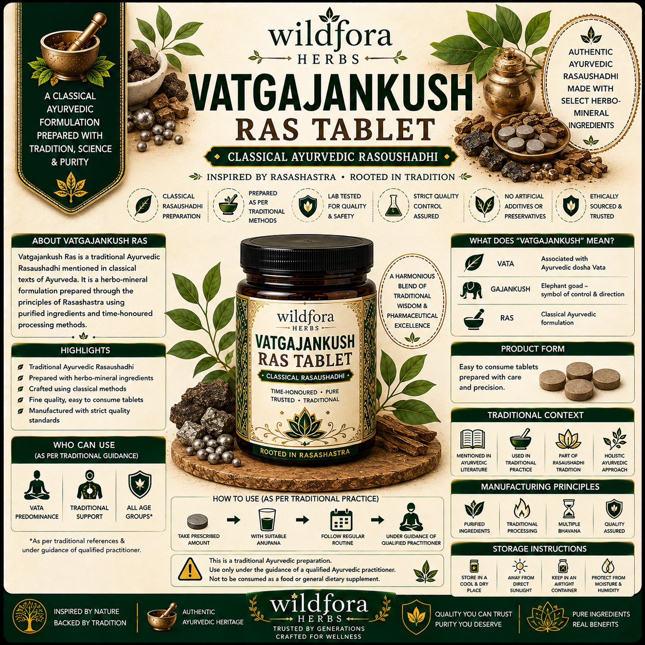 Vatgajankush Ras Tablet – Herbal Tablet Inspired by the Wild Forest