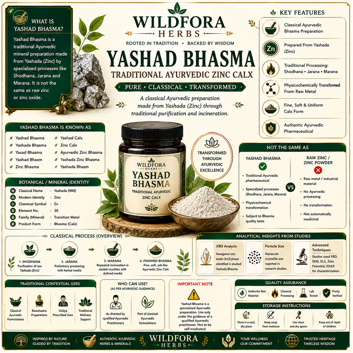 Yashad Bhasma Zinc Calx Ayurvedic Mineral Preparation